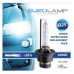 EUROLAMP D2S 6000K SET EUROLAMP D2S 6000K SET