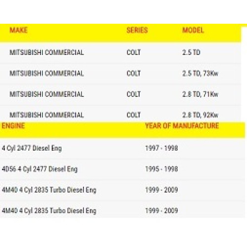 GUD AIR FILTER-MITSUBISHI COLT LDV 2.5D